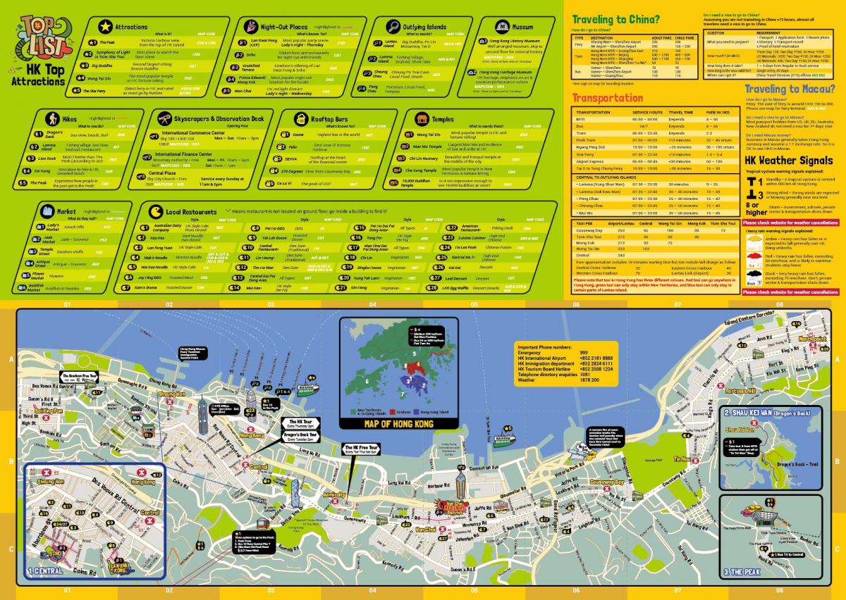 Wandelroutes Hong Kong kaart